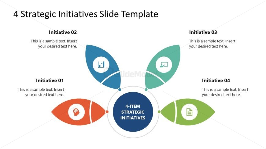 Editable 4 Strategic Initiatives PowerPoint Slide