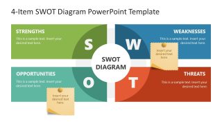 Customizable 4-Item SWOT Diagram PPT Template