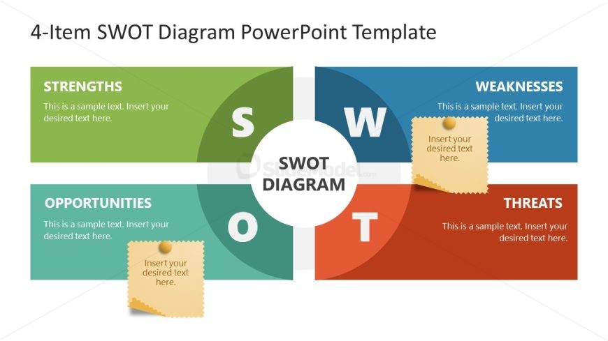 Customizable 4-Item SWOT Diagram PPT Template