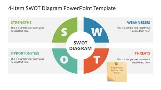 4-Item SWOT Diagram Slide Template 