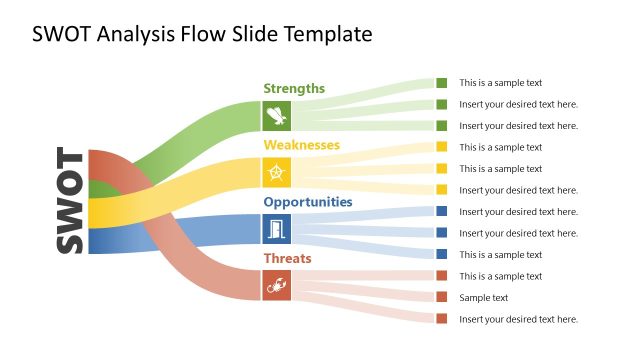 SWOT Analysis Flow PPT Template