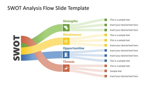 SWOT Analysis Flow PPT Template - SlideModel