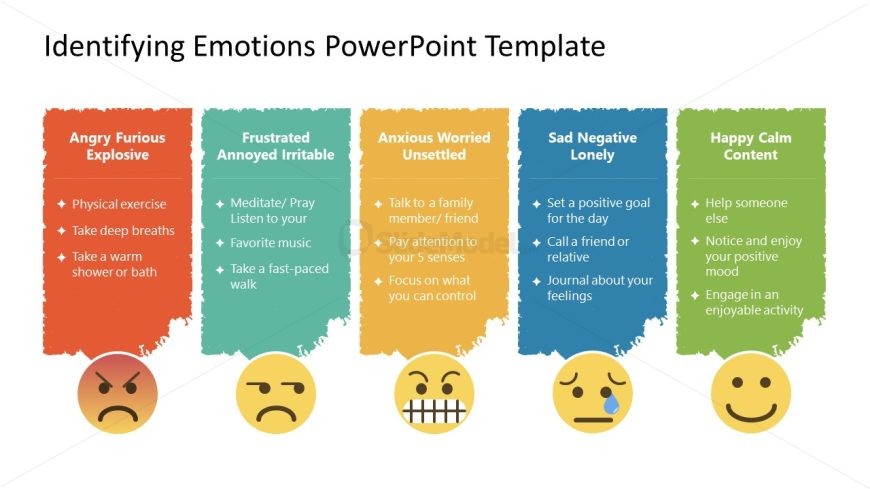 Identifying Emotions Template for Presentation 