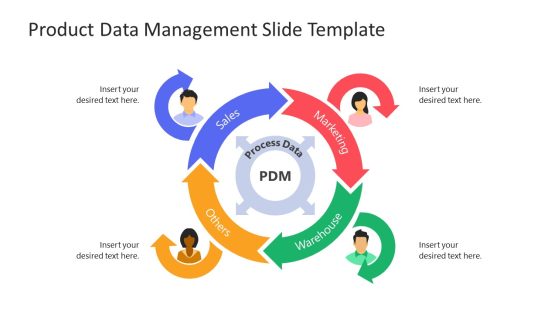 Editable Product data Management Template