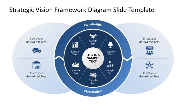 Strategic Vision Framework Presentation Template