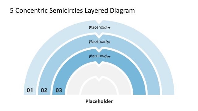 5 Concentric Semicircles Layered Diagram Slide