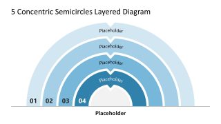 5 Concentric Semicircles Layered Diagram PPT Template