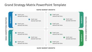 Grand Strategy Matrix PowerPoint Slide