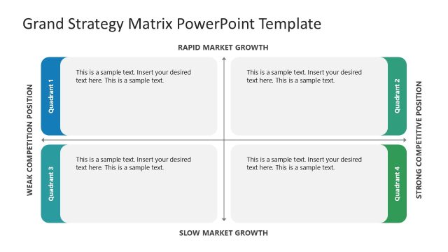 Grand Strategy Matrix PPT Template