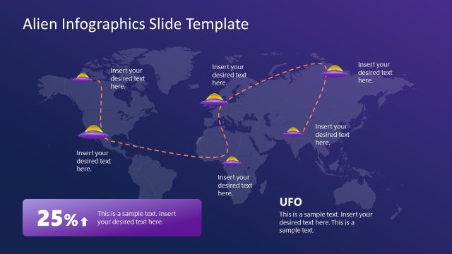 UFO Route – Global Map Slide