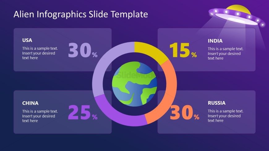 Alien Infographics Template Slide