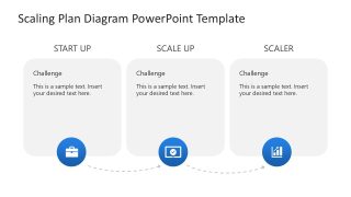 Scaling Plan Diagram PowerPoint Template