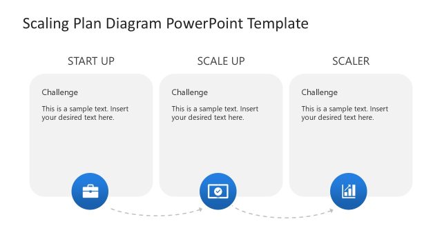 Scaling Plan Diagram PowerPoint Slide