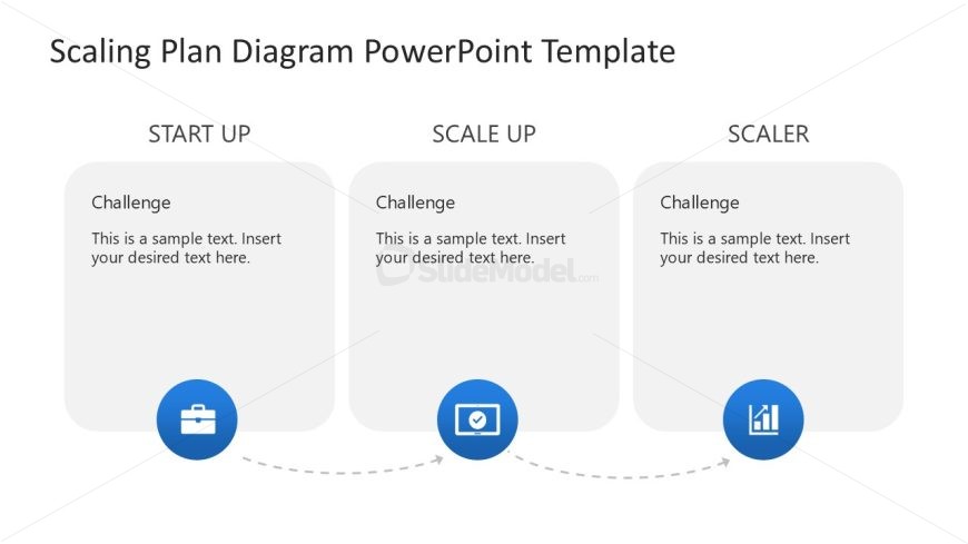 Scaling Plan Diagram Slide Template