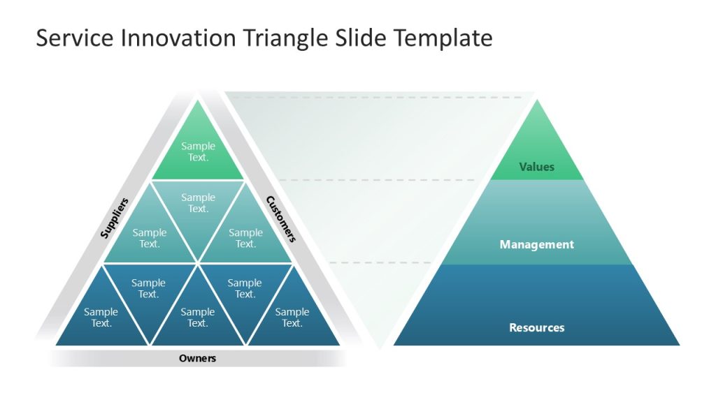 service-innovation-triangle-ppt-slide-template-slidemodel