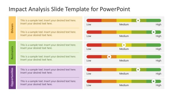 Impact Analysis PowerPoint Template