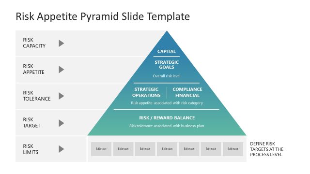 Risk Appetite Pyramid PowerPoint Template