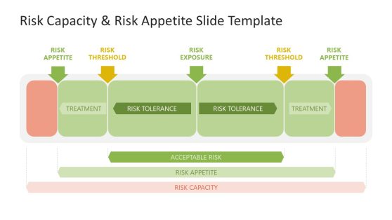 Risk Exposure Analysis PowerPoint Template