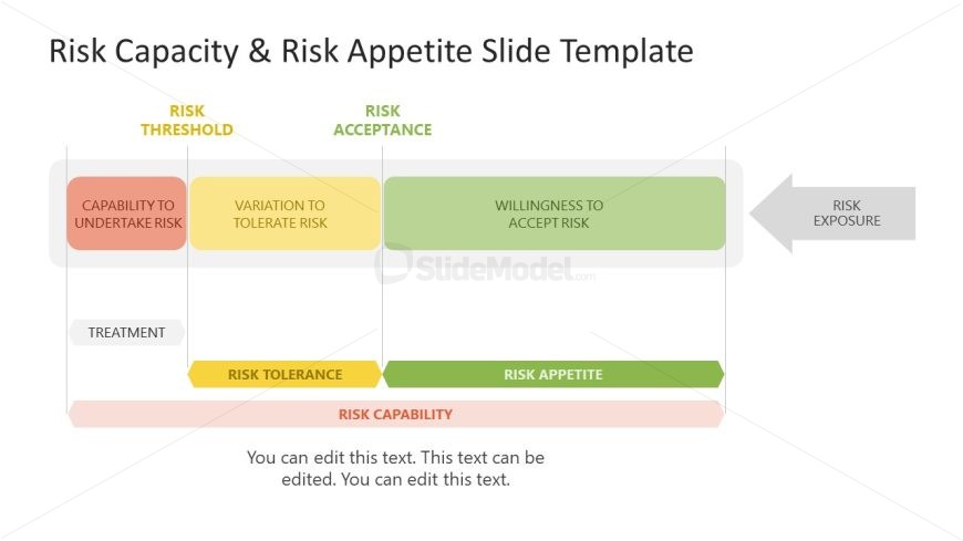 Risk Exposure Analysis Presentation Slide Template