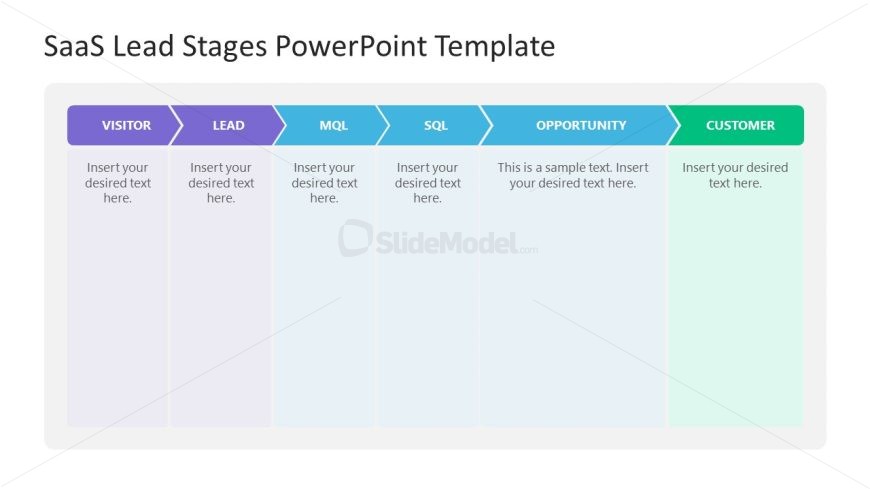 SaaS Lead Stages PowerPoint Slide