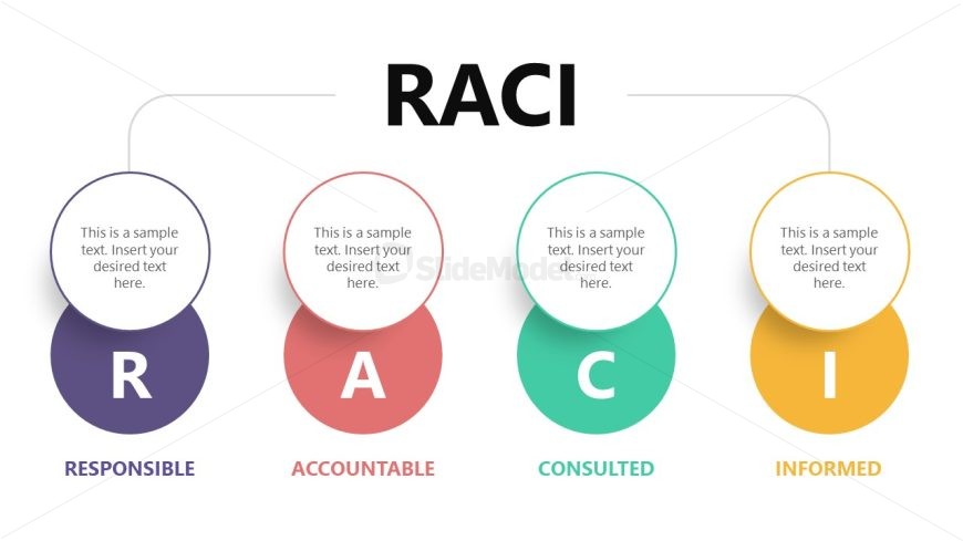 Editable RACI Model Slide Template for PowerPoint