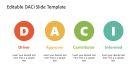 Colored Dots DACI Model PowerPoint - SlideModel