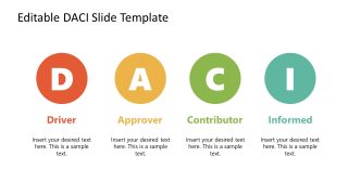 Editable DACI PowerPoint Template with Circular Colored Shapes