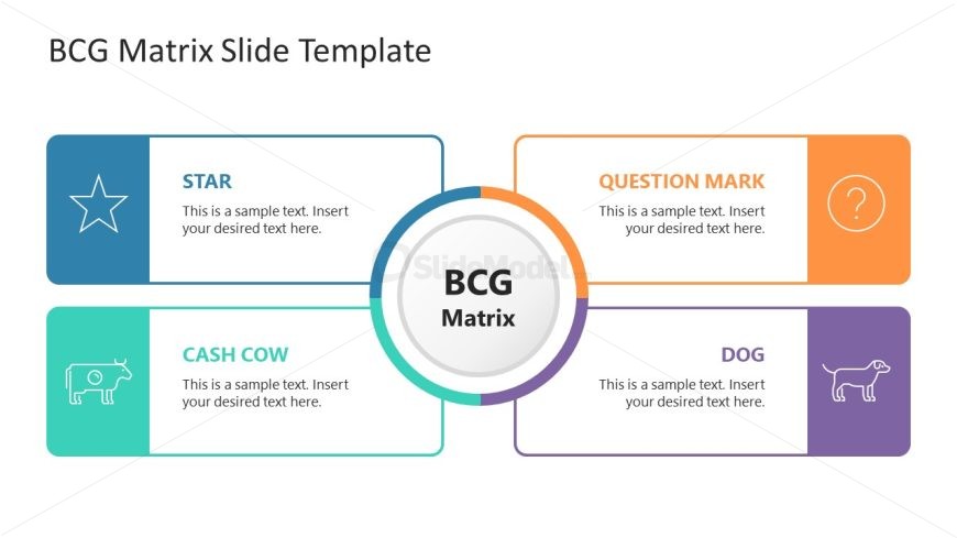 Editable BCG Matrix PPT Template - SlideModel