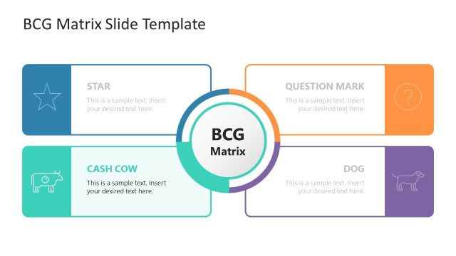 Cashcow Slide Template – BCG Matrix