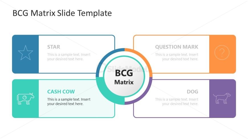 Editable BCG Matrix Template