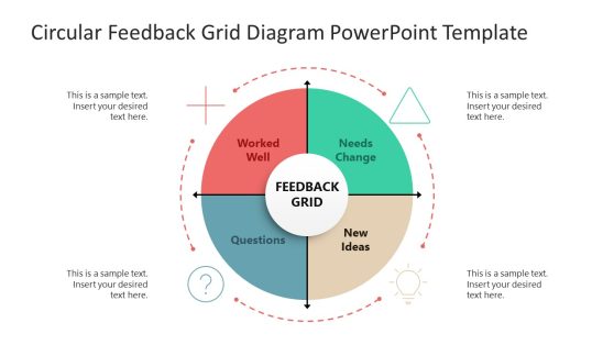 Circular Feedback Grid Diagram PowerPoint Slide 