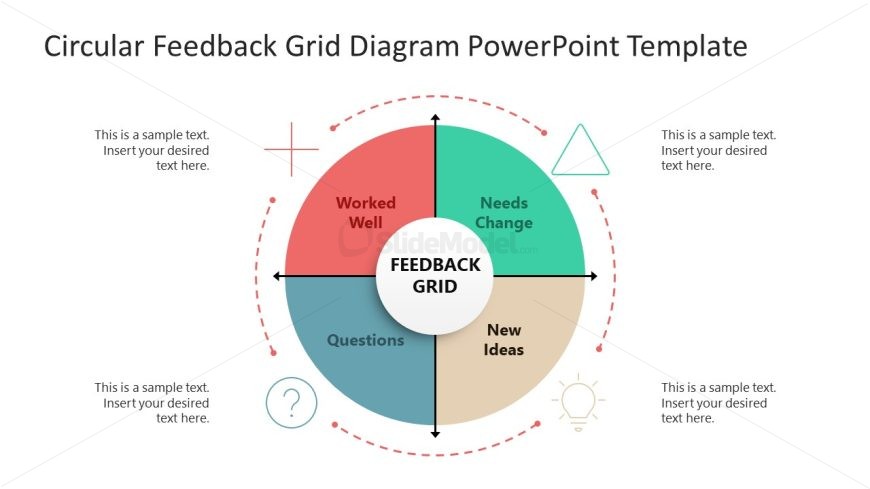 Circular Feedback Grid Diagram PowerPoint Slide