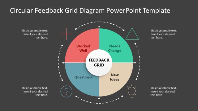 Editable Circular Feedback Grid Diagram PPT Slide