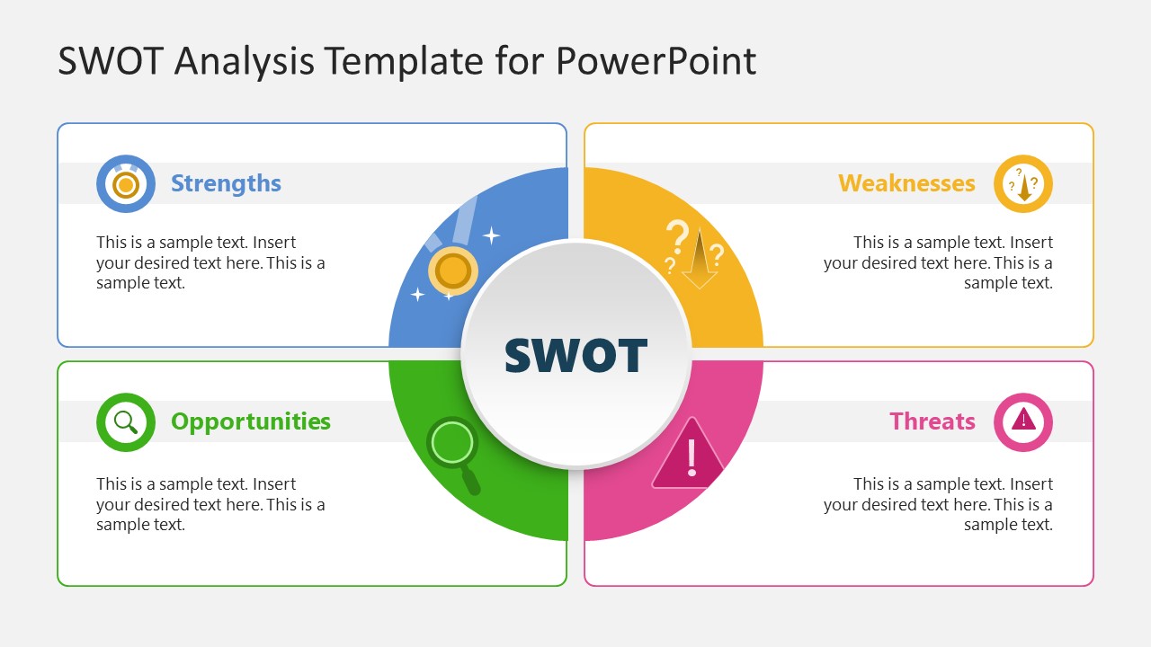 SWOT Analysis Template For PowerPoint SWOT Analysis Template For PowerPoint