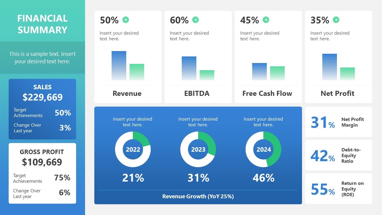 Financial Summary Dashboard PPT Template - SlideModel