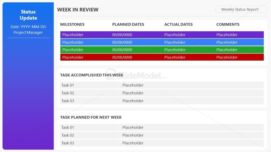 Status Meeting Template for Presentation 