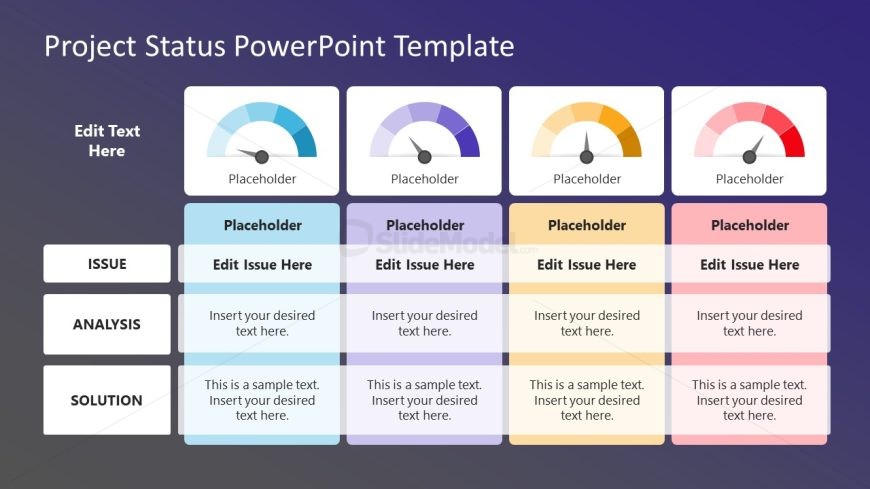 Project Status with KPI Template for PowerPoint