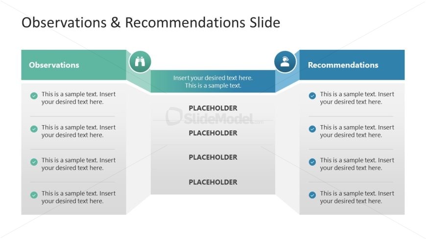 Observations & Recommendations PowerPoint Slide