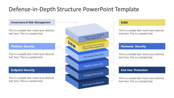 Defense-in-Depth Structure PowerPoint Template