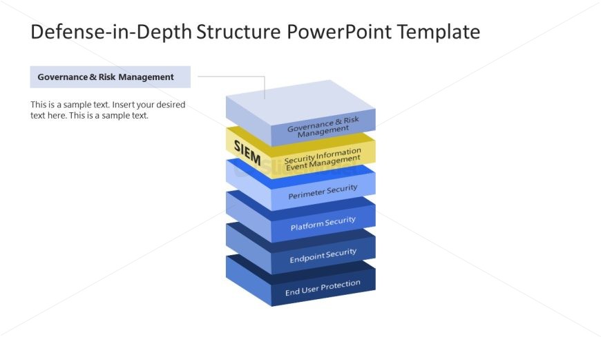 Creative Defense-in-Depth Structure Template