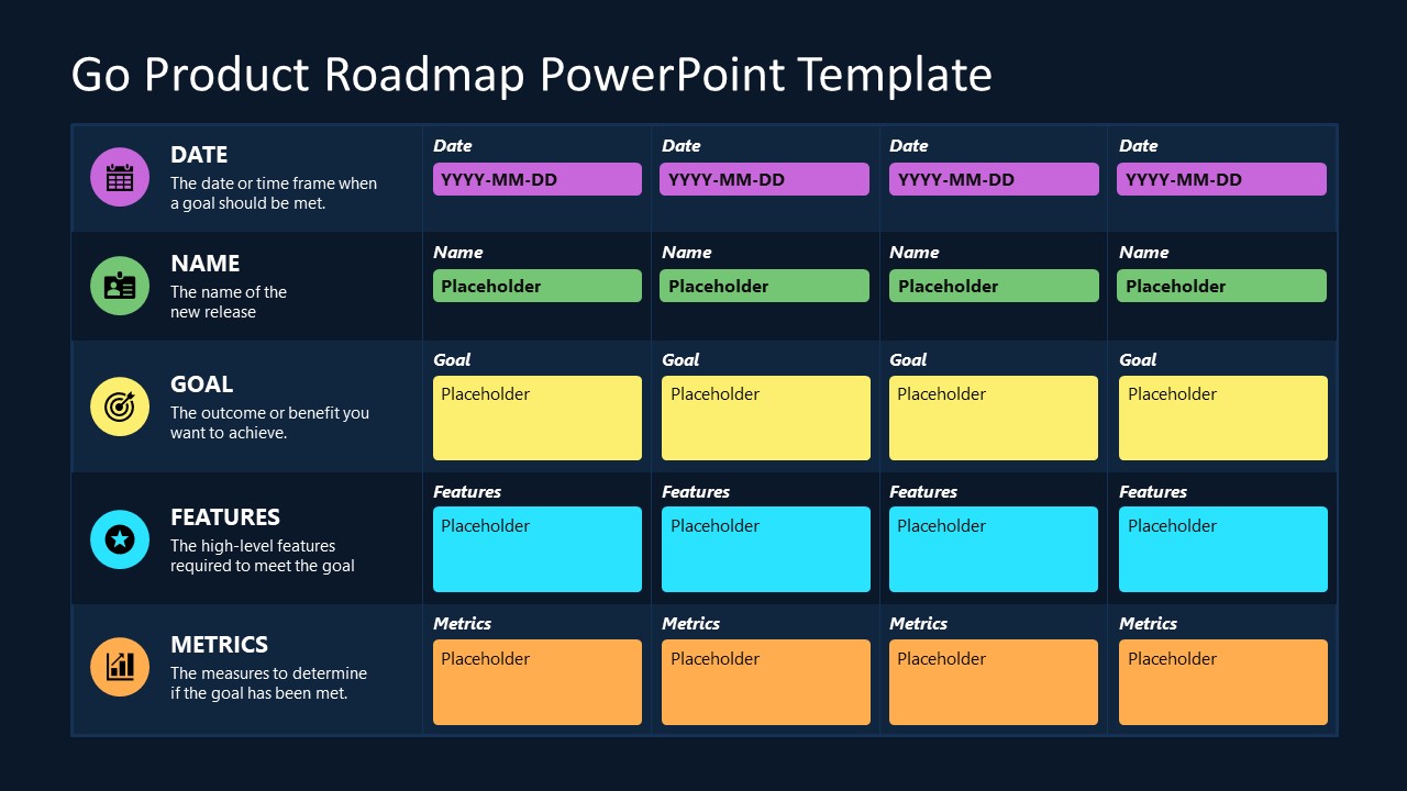 Go Product Roadmap PowerPoint Template