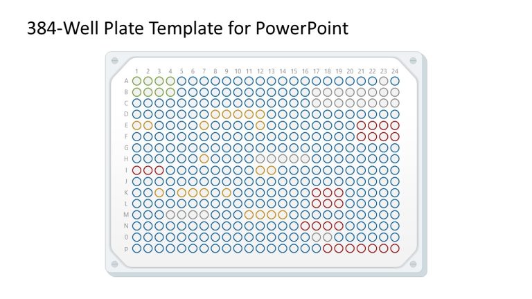384 Well Plate PowerPoint Template SlideModel