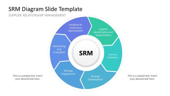 SRM Diagram PowerPoint Template