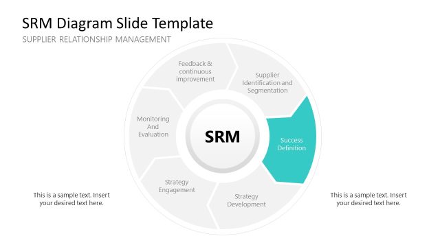 SRM Diagram Presentation Template