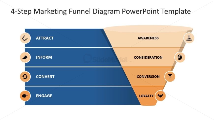 4-Step Marketing Funnel Diagram PPT Slide 