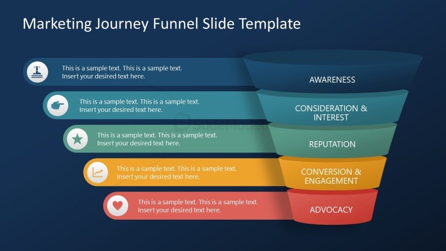 Marketing Journey Funnel PowerPoint Slide