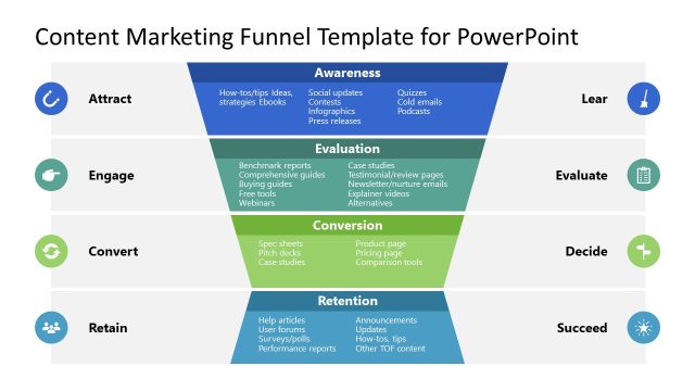 Content Marketing Funnel Slide Template for PowerPoint
