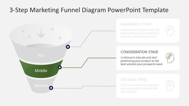 Marketing Funnel PPT Template – Consideration Slide