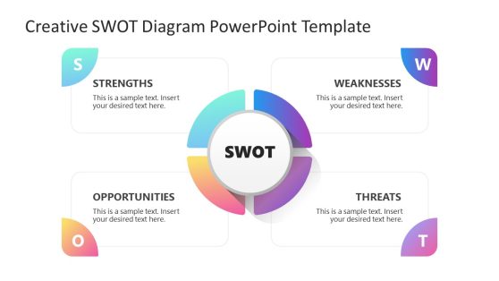 Creative SWOT Diagram PowerPoint Template