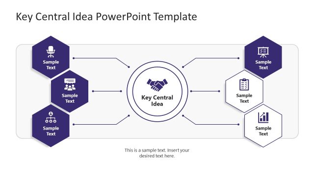 Key Central Idea Template for Presentation
